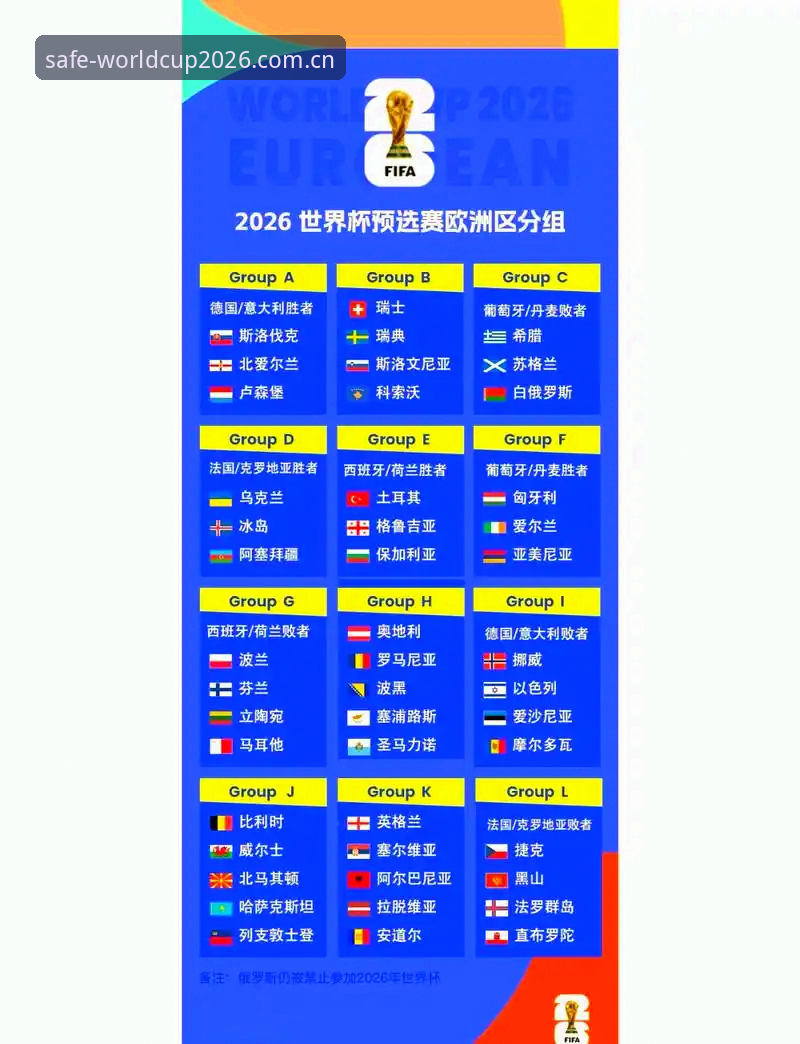 2026世界杯投注怎么选？新手开户全流程与平台避坑指南