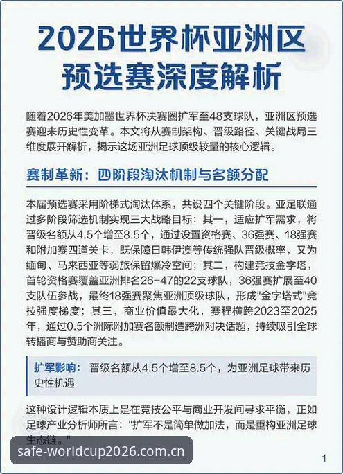 世界杯买球中文网如何保障2026世界杯投注安全？专业分析师深度解析